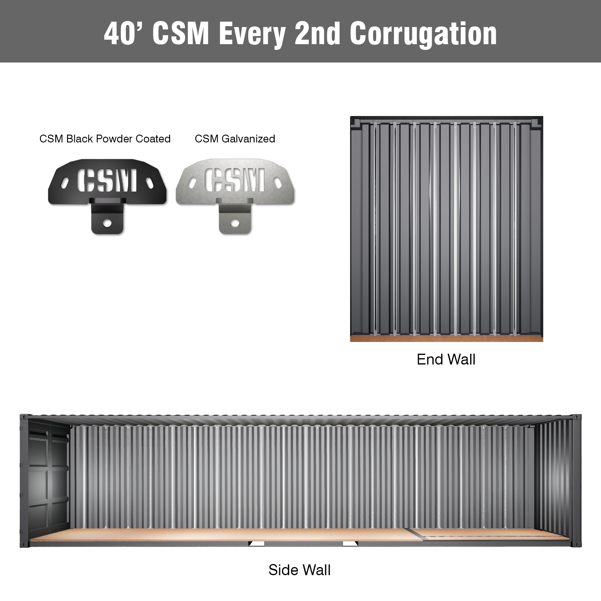 40-foot CSM Bracket installation shown on every second corrugation with black powder coated and galvanized bracket options, featuring end wall and full side wall mounting views inside a shipping container.