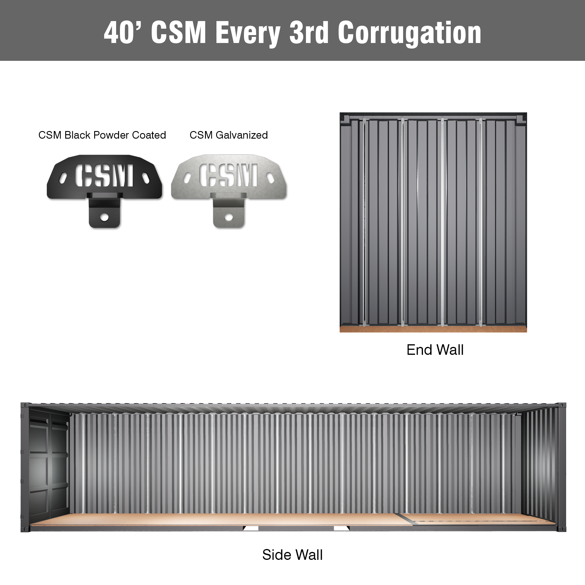 40-foot shipping container with CSM Brackets installed on every third corrugation. Shows both black powder coated and galvanized bracket options, with detailed views of the end wall and full side wall mounting configurations