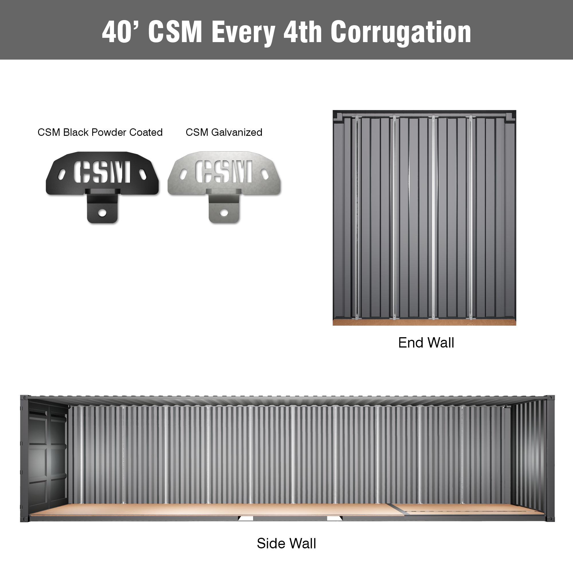 40-foot shipping container with CSM Brackets installed on every fourth corrugation. Image includes both black powder coated and galvanized CSM bracket types. Displays mounting configurations on the container’s end wall and full side wall