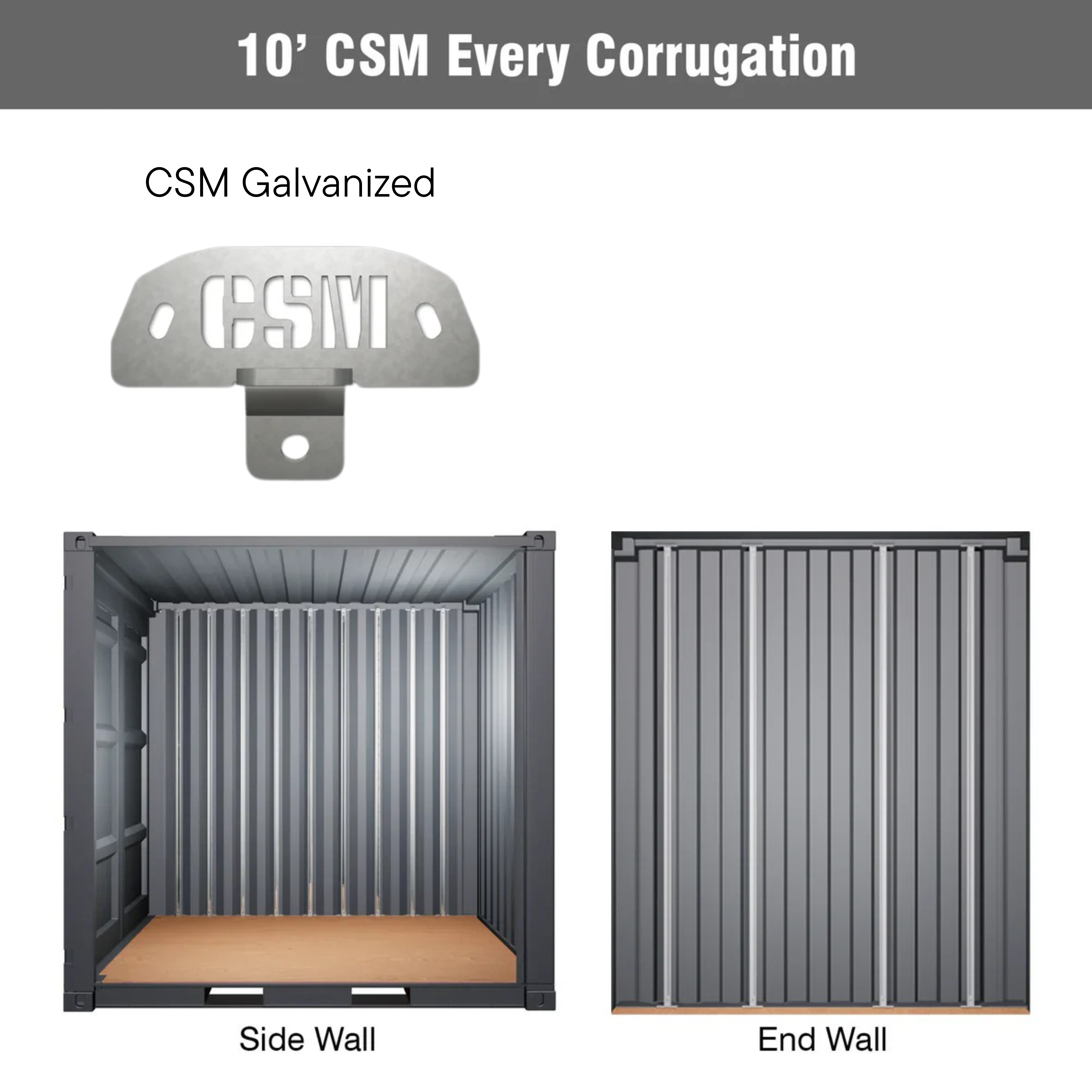 20-foot shipping container with CSM brackets installed on every corrugation. The image shows both black powder coated and galvanized CSM bracket types, with application examples on the container’s side wall and end wall.