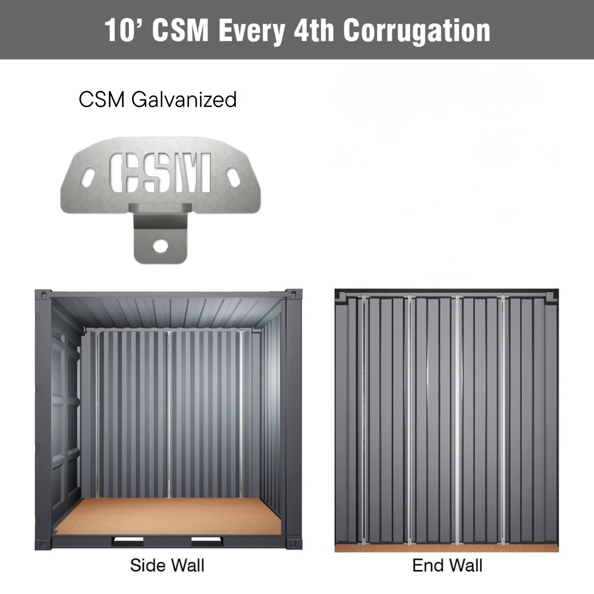CSM Strut Framing Bracket Packs for Shipping Containers
