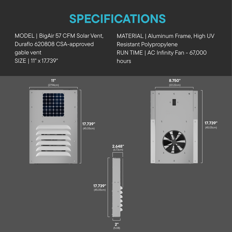 BIG AIR 57 CFM Solar Vent for Shipping Containers